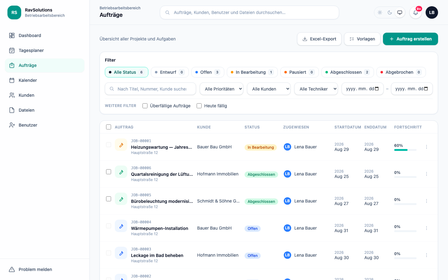 Die Auftragsliste von RavSolutions WorkHub mit Statusfiltern sowie Kunde, zugewiesenem Techniker, Start- und Enddatum je Auftrag.