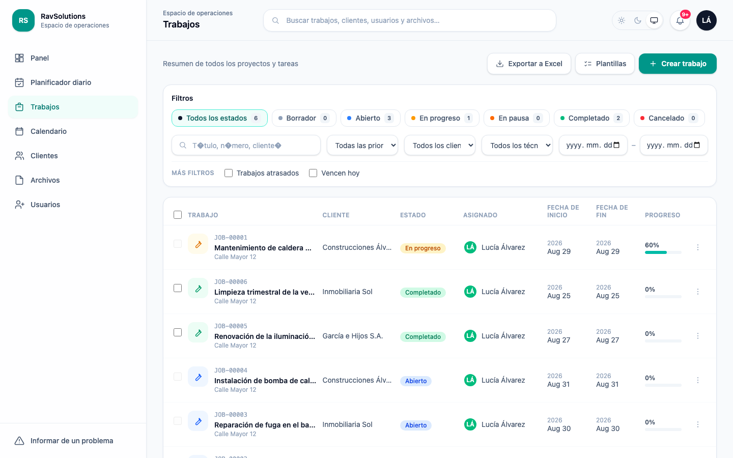La lista de trabajos de RavSolutions WorkHub con filtros por estado, cliente, técnico asignado y fechas de inicio y fin de cada trabajo.
