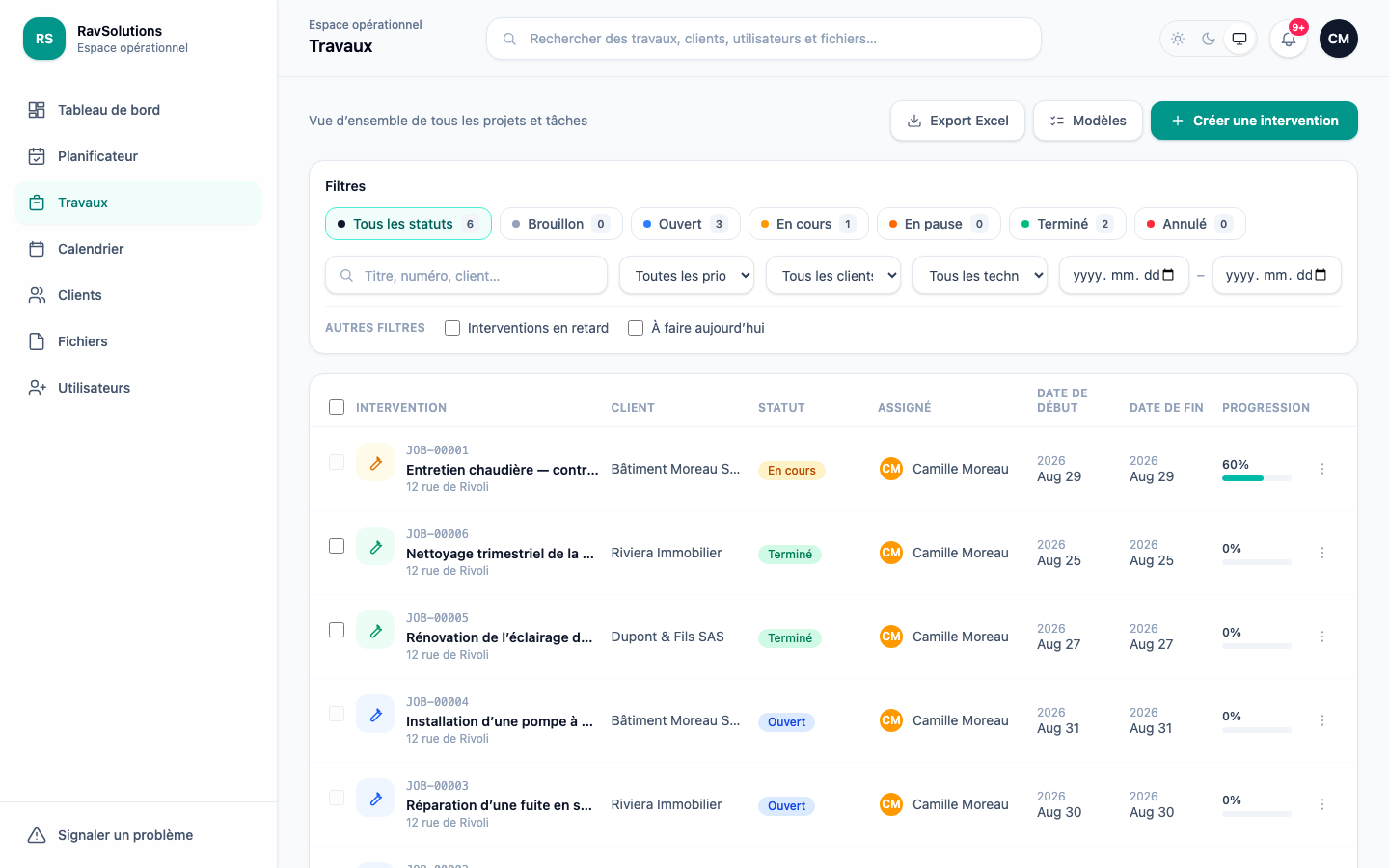 La liste des interventions de RavSolutions WorkHub avec filtres par statut, client, technicien affecté, dates de début et de fin.