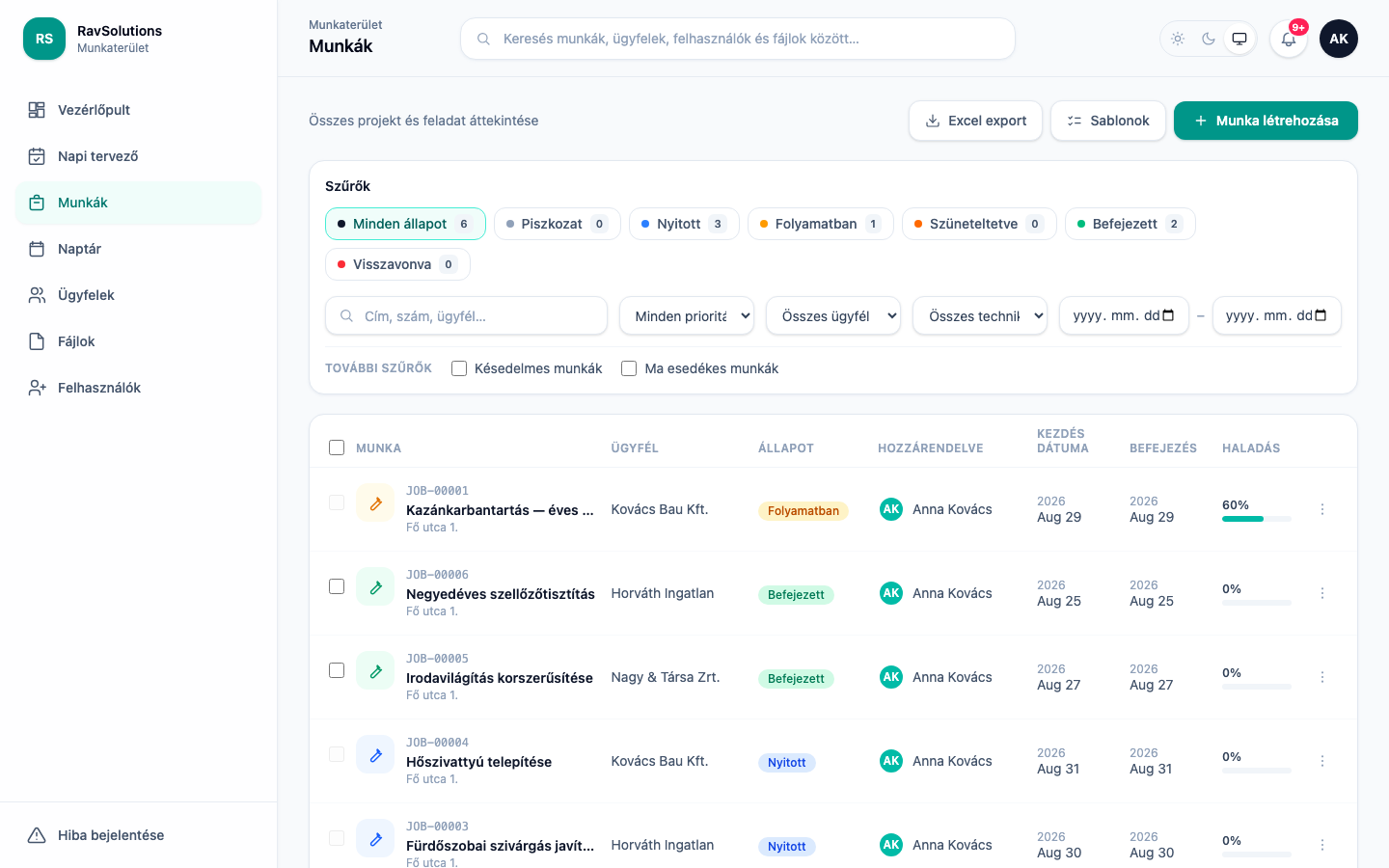 A RavSolutions WorkHub munkalistája: státusz szerinti szűrés, ügyfél, felelős technikus, kezdő és záró dátum minden munkánál.