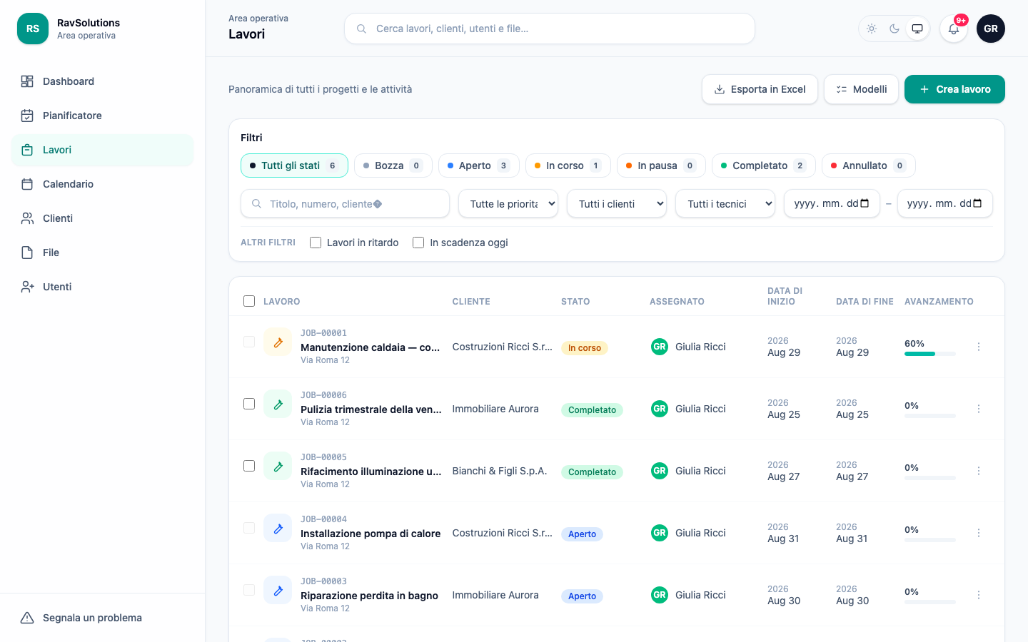 L'elenco dei lavori di RavSolutions WorkHub con filtri per stato, cliente, tecnico assegnato e date di inizio e fine di ogni lavoro.