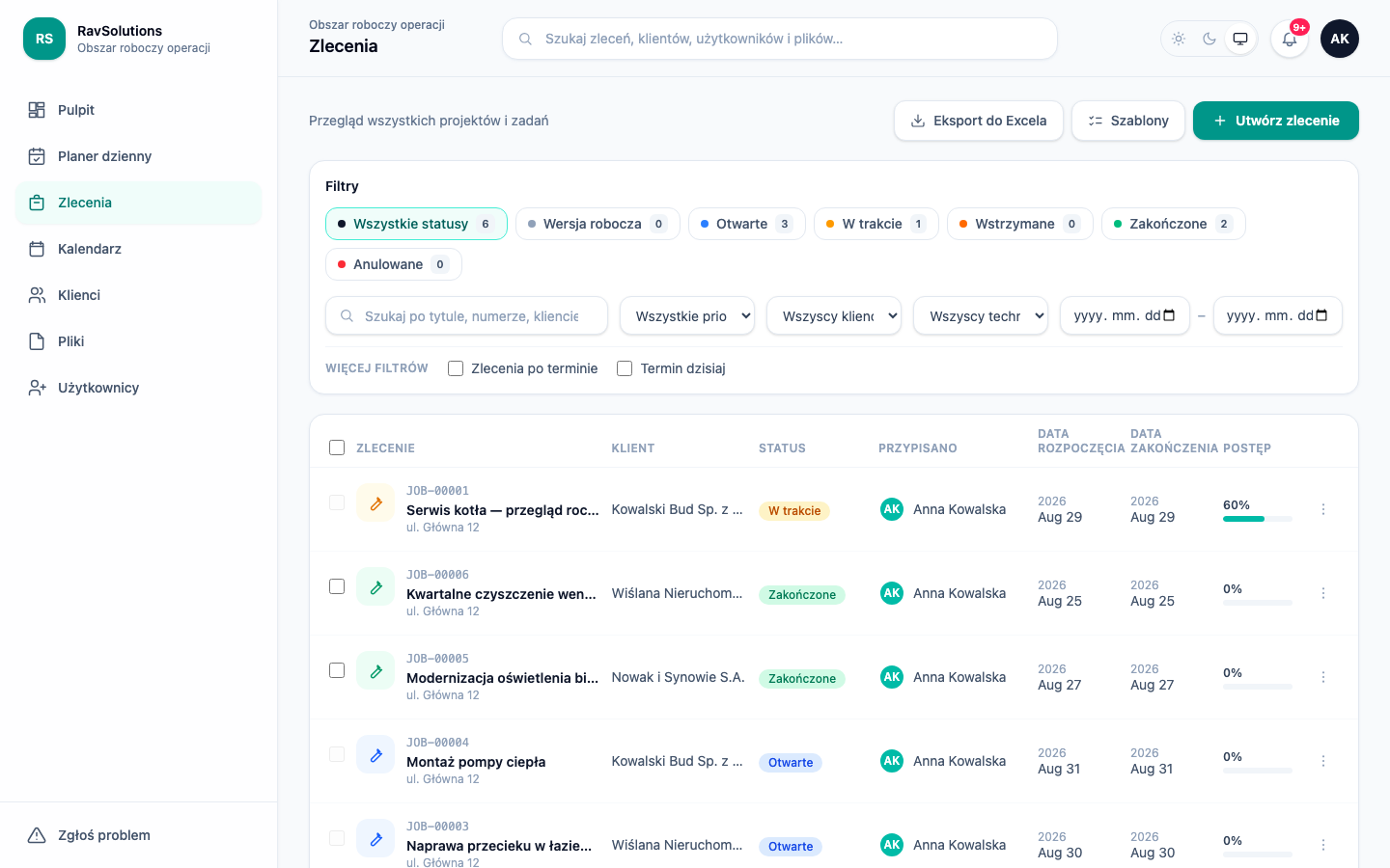 Lista zleceń RavSolutions WorkHub z filtrami statusu oraz klientem, przypisanym technikiem, datą rozpoczęcia i zakończenia każdego zlecenia.